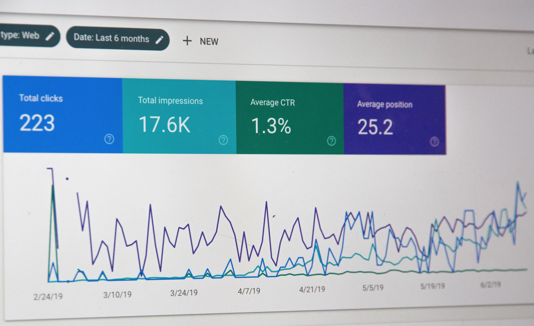 optimise your blog posts for SEO